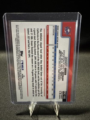 2025 Topps Pro Debut - Chrome Rodney Green #PDC-105 Aqua Wave Refractor /75 (RC)
