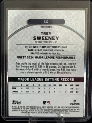 2025 Topps Finest Trey Sweeney Rookie Uncommon Blue Checkerboard /75