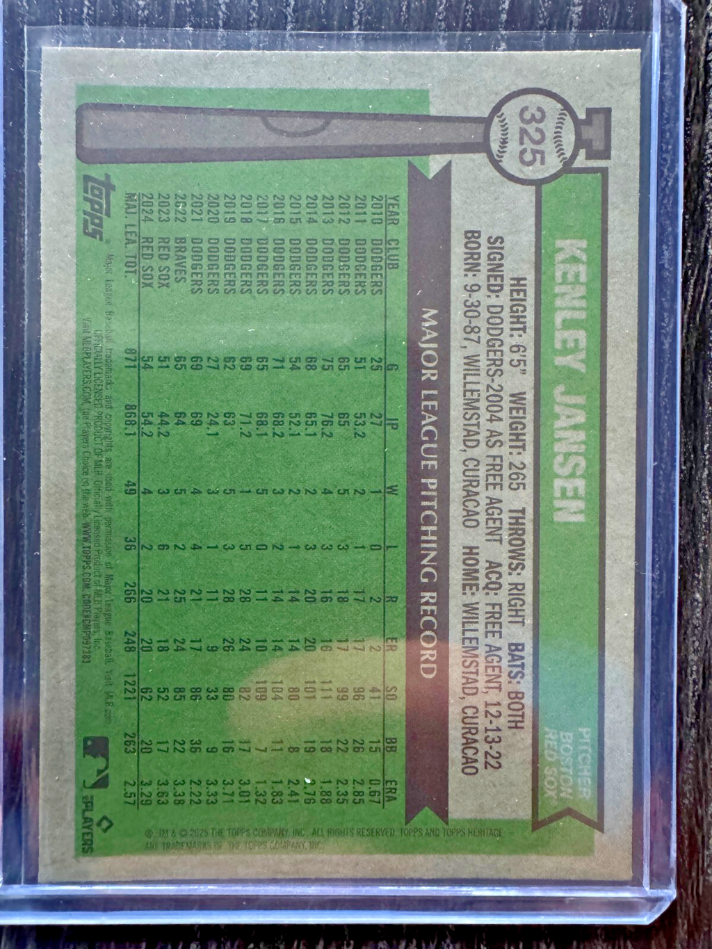 Kenley Jansen 2025 Topps Heritage - Chrome Blue Bordered 139/150 #325