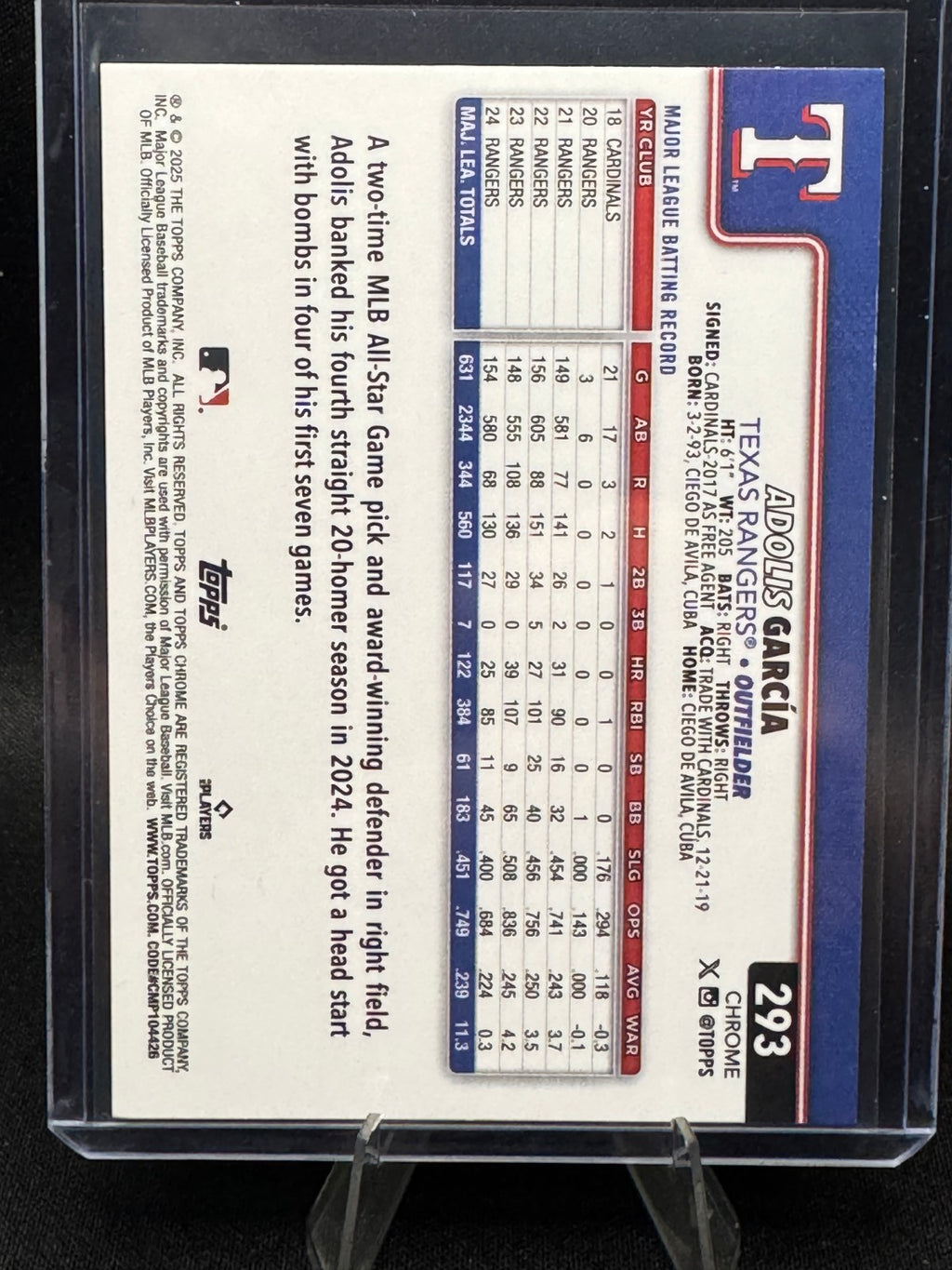 2025 Chrome Logofractor Edition Purple Refractor /250 Adolis Garcia Rangers