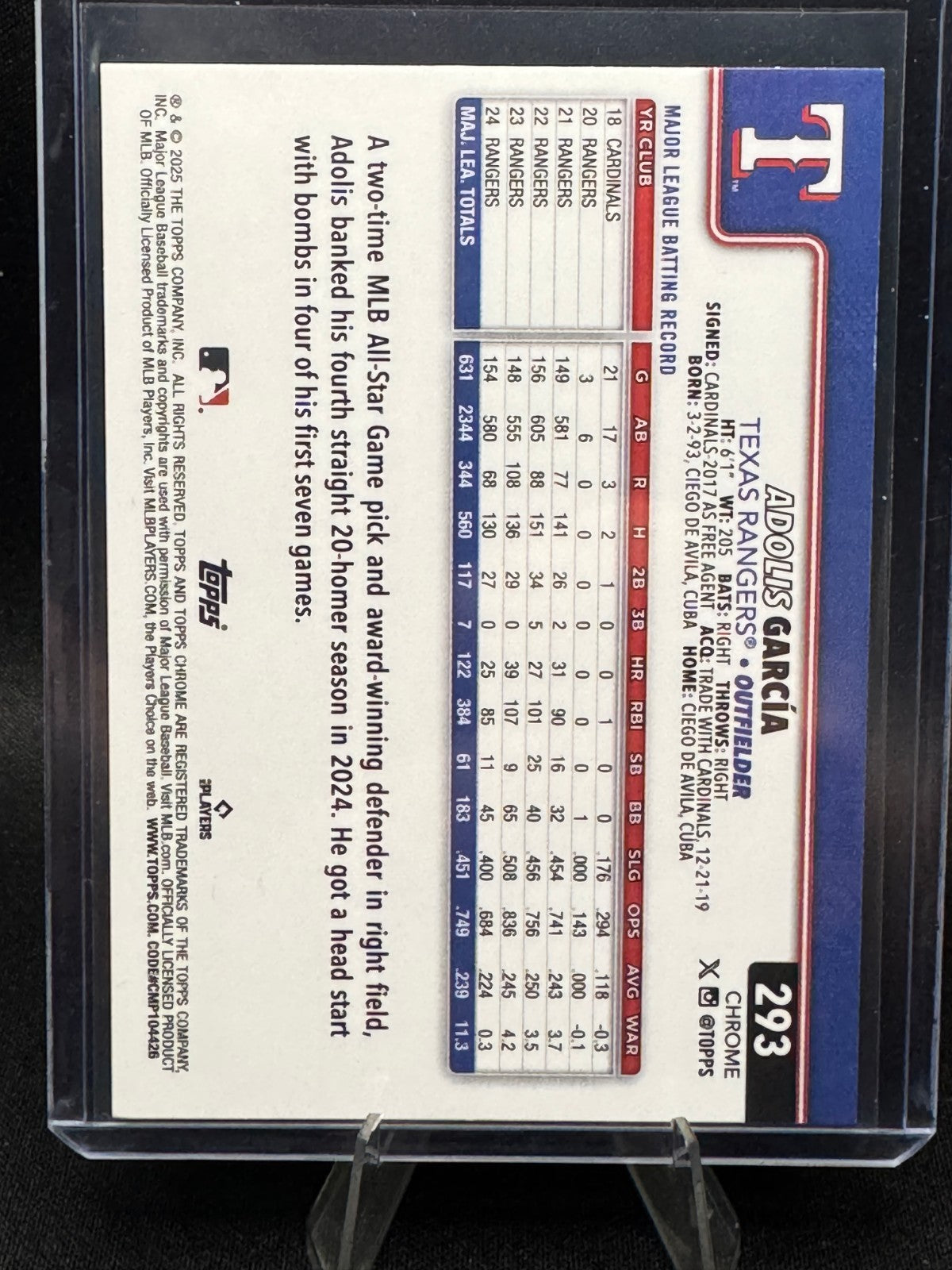 2025 Chrome Logofractor Edition Purple Refractor /250 Adolis Garcia Rangers