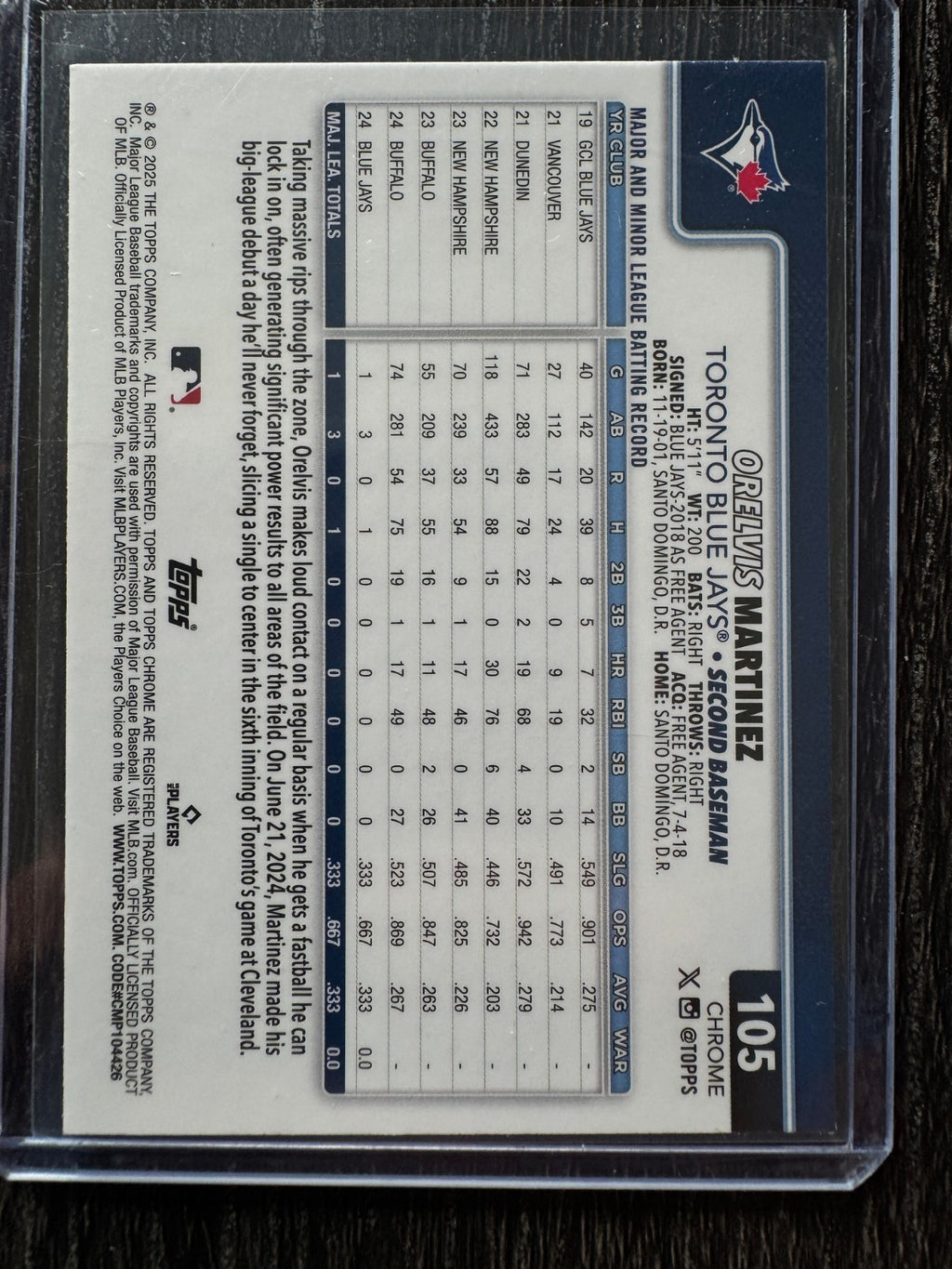 2025 Topps Chrome Logofractor Orelvis Martinez # 105