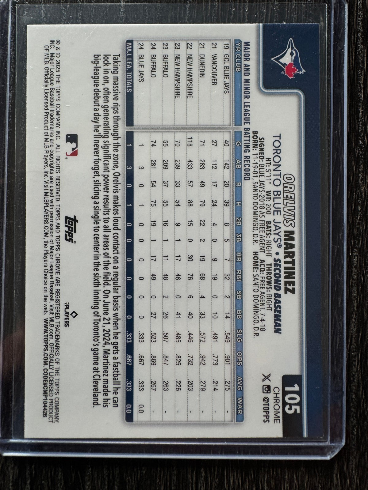 2025 Topps Chrome Logofractor Orelvis Martinez # 105