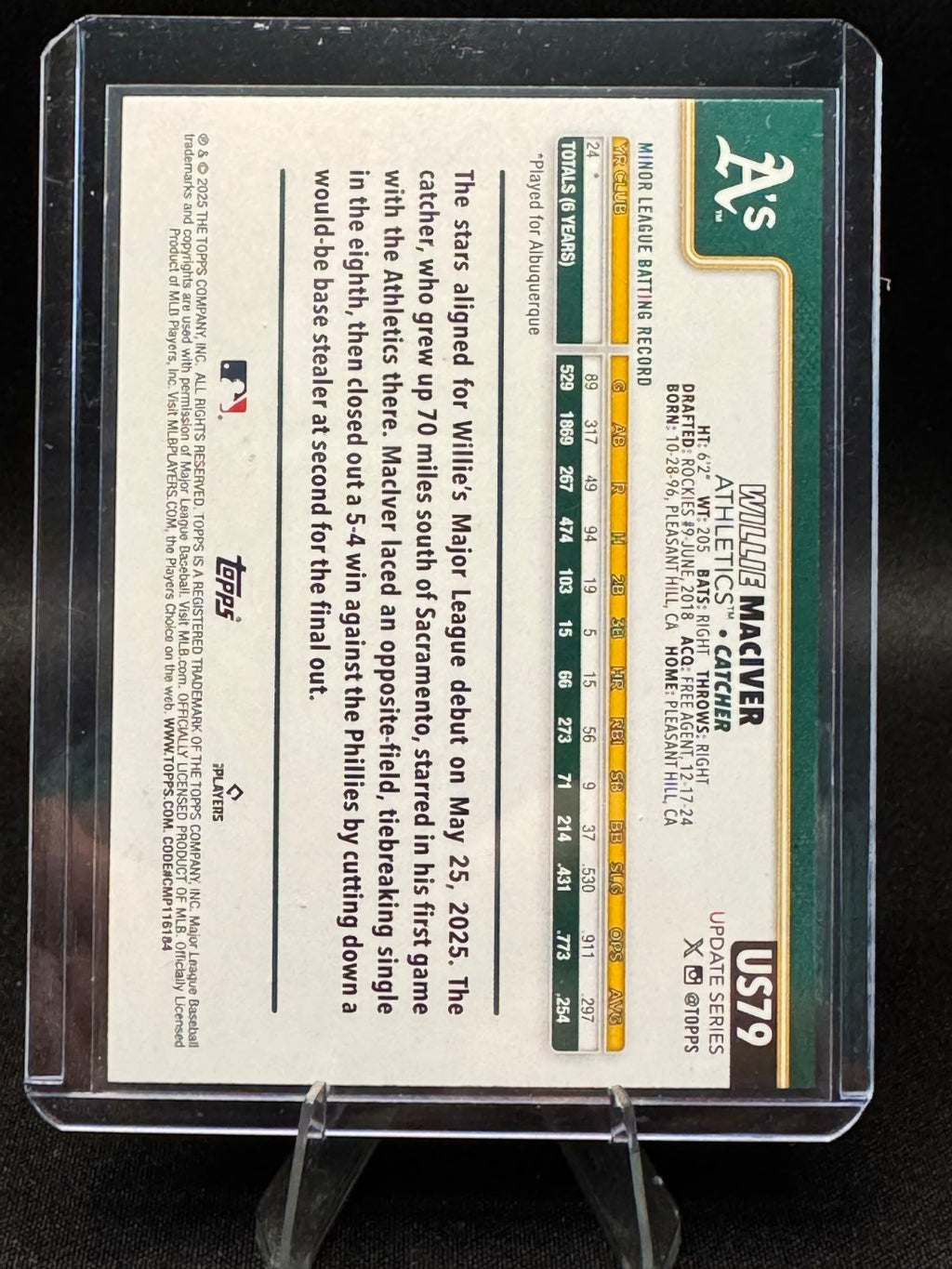 2025 Topps Update Series Willie MacIver Holiday Foil Parallel Rookie Card