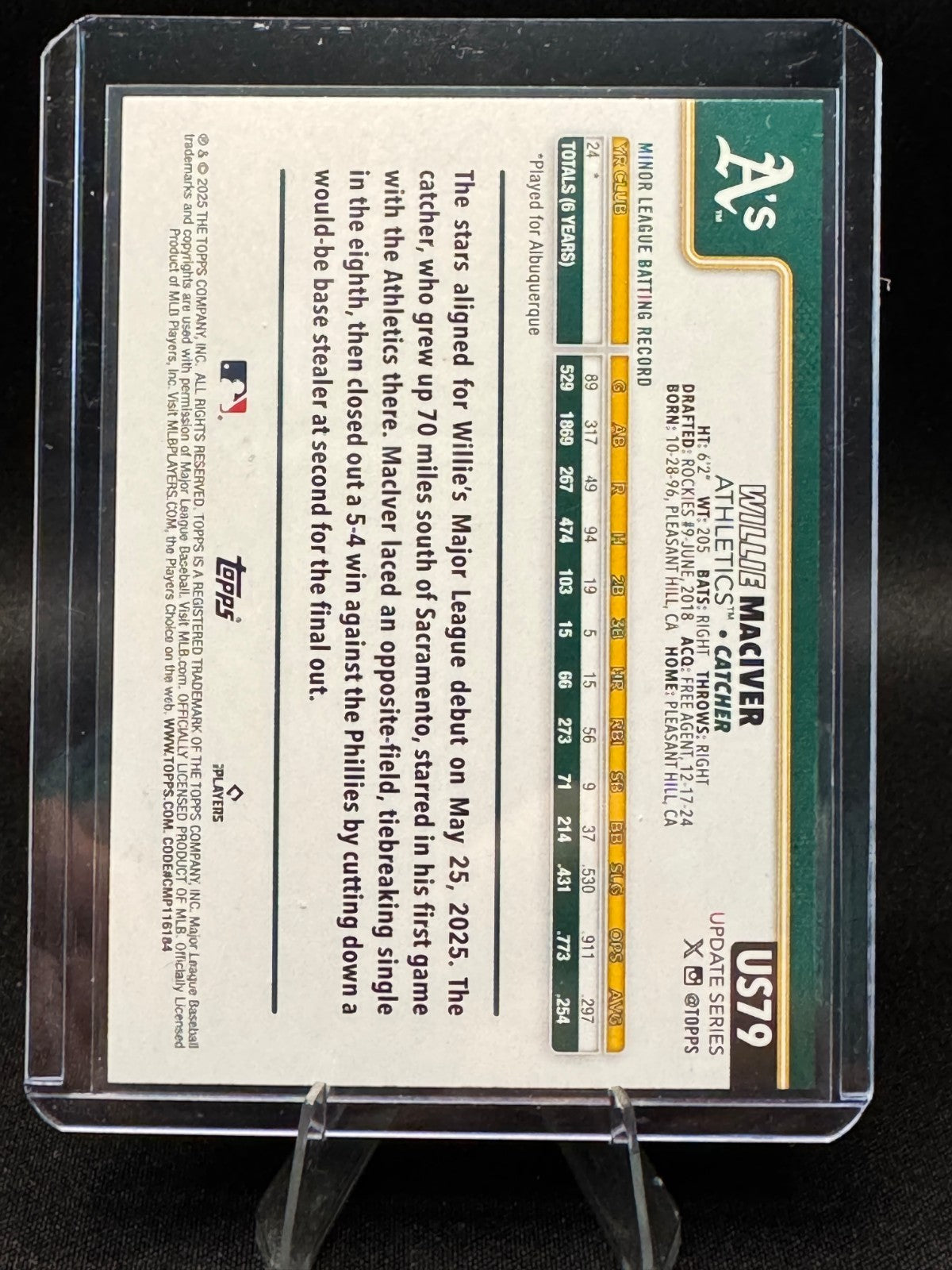 2025 Topps Update Series Willie MacIver Holiday Foil Parallel Rookie Card