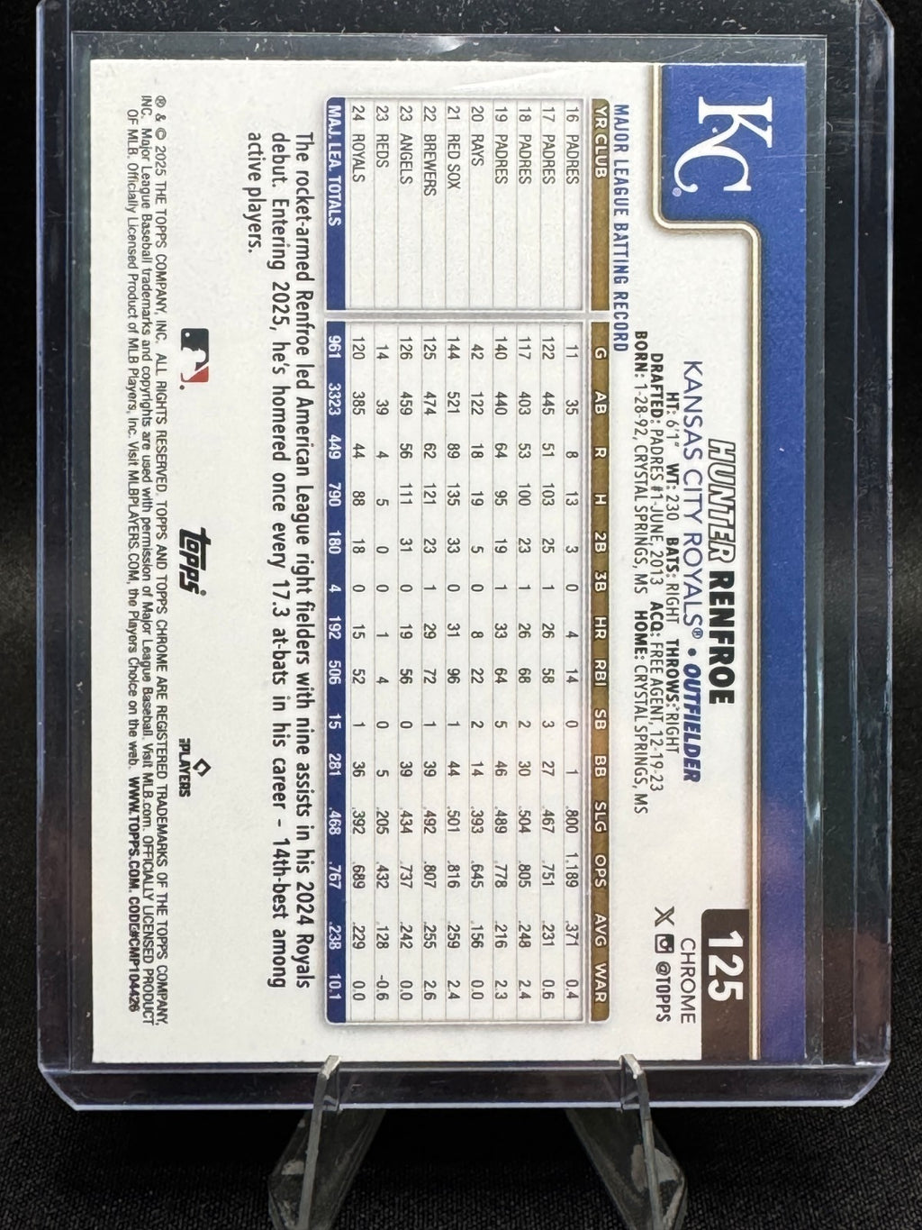 2025 Topps Chrome Logofractor - Hunter Renfroe #125