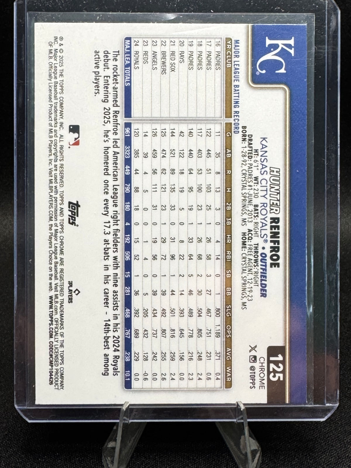 2025 Topps Chrome Logofractor - Hunter Renfroe #125