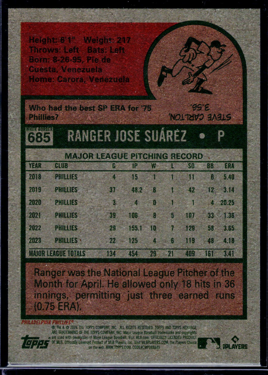 2024 Topps Heritage #685 Ranger Suárez Dark Blue Border