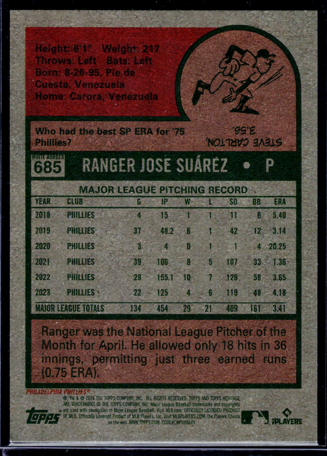 2024 Topps Heritage #685 Ranger Suárez Dark Blue Border