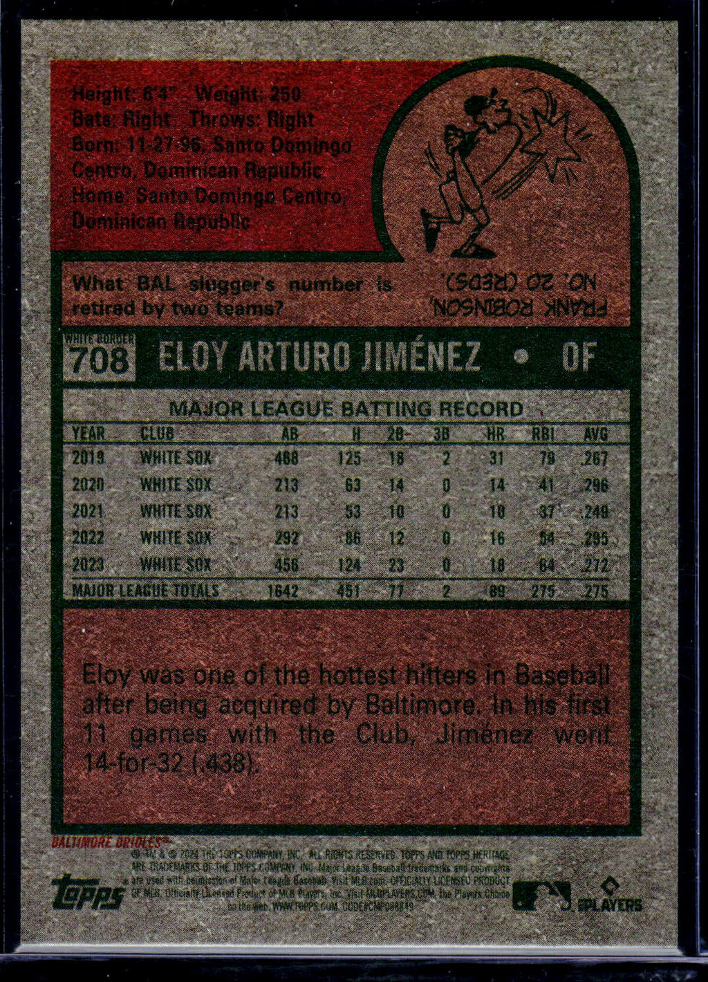 2024 Topps Heritage #708 Eloy Jiménez Dark Blue Border