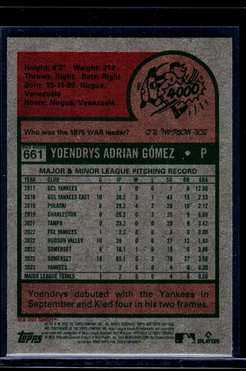 2024 Topps Heritage #661 Yoendrys Gómez White Border
