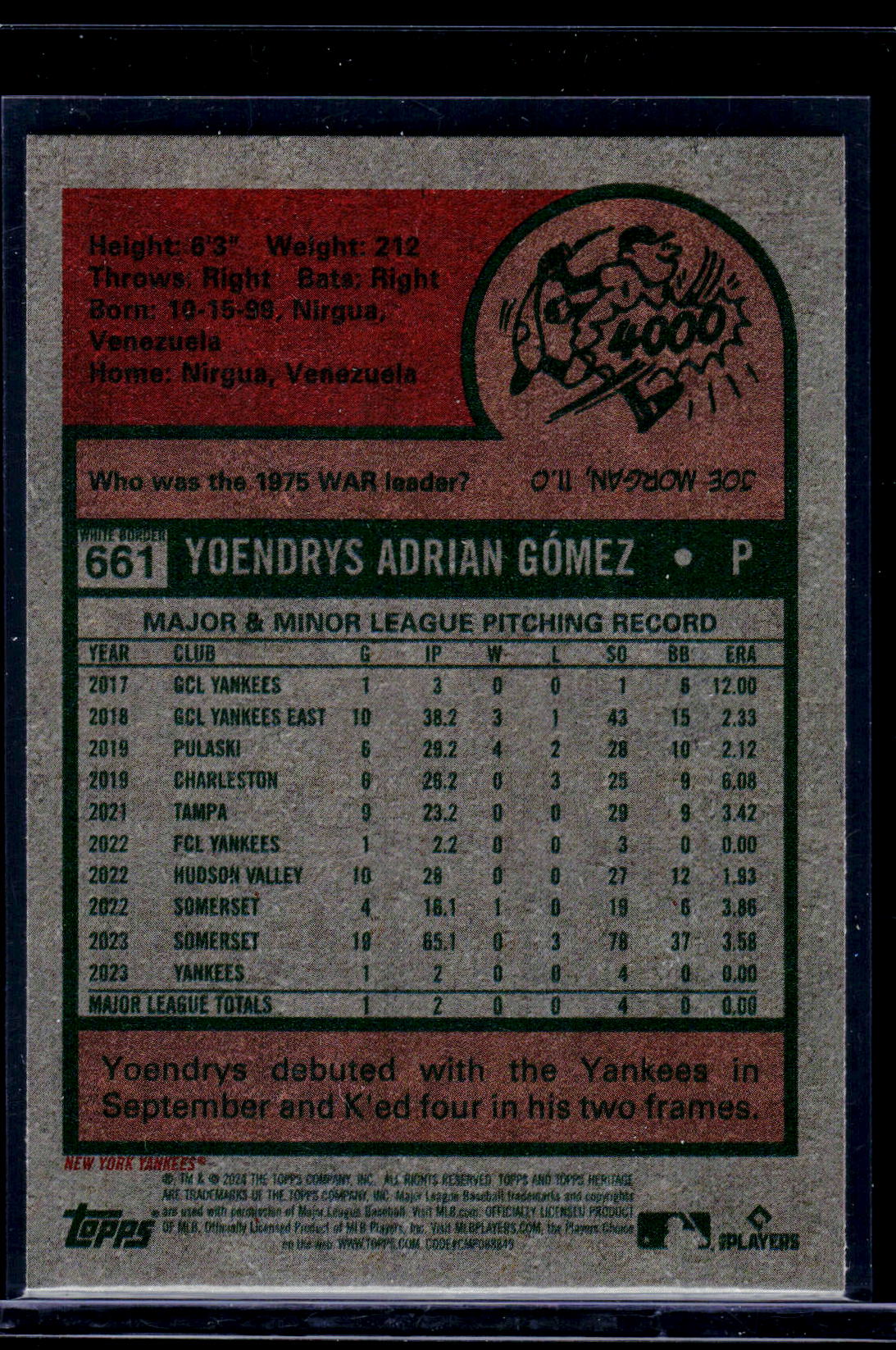 2024 Topps Heritage #661 Yoendrys Gómez White Border