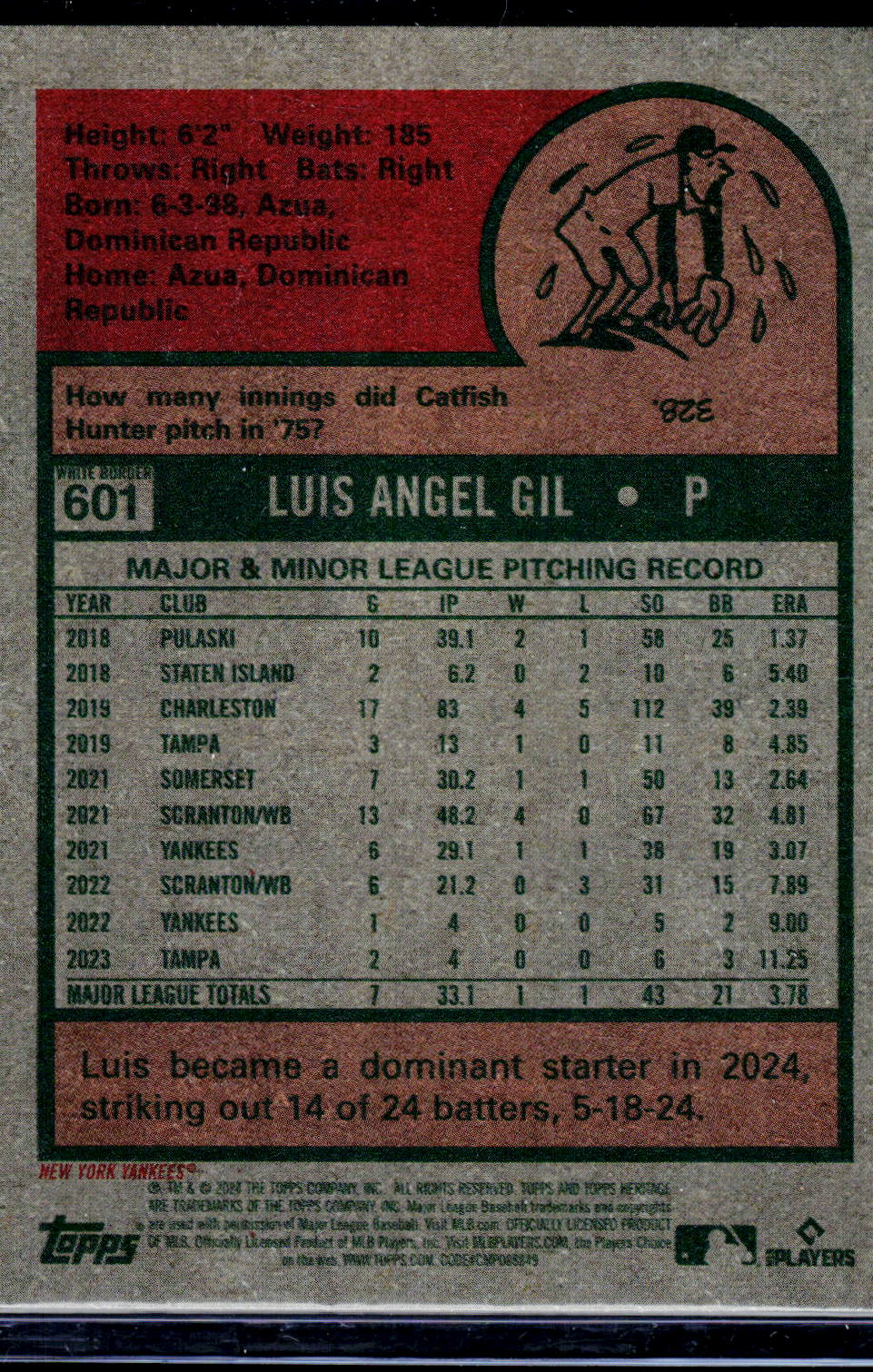 2024 Topps Heritage #601 Luis Gil Aqua Border