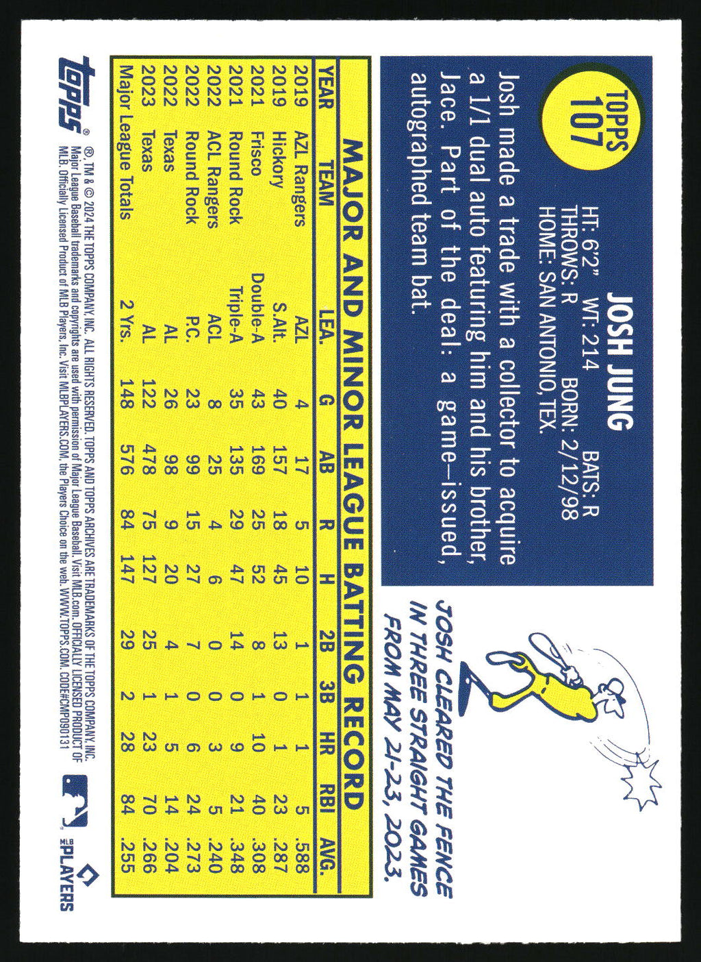 2024 Topps Archives #107 Josh Jung Yellow Foilboard