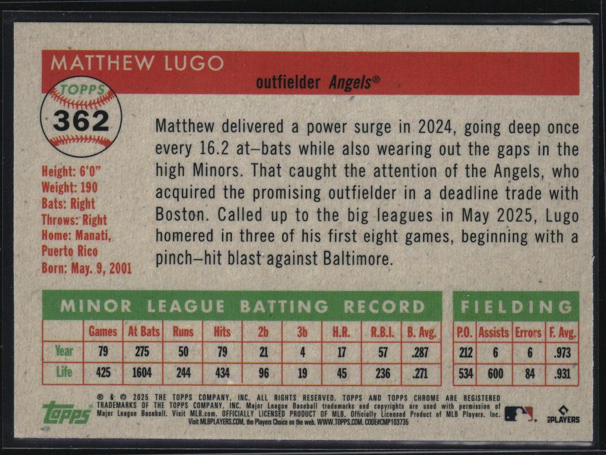 2025 Topps Chrome Platinum #362 Matthew Lugo Prism Refractor