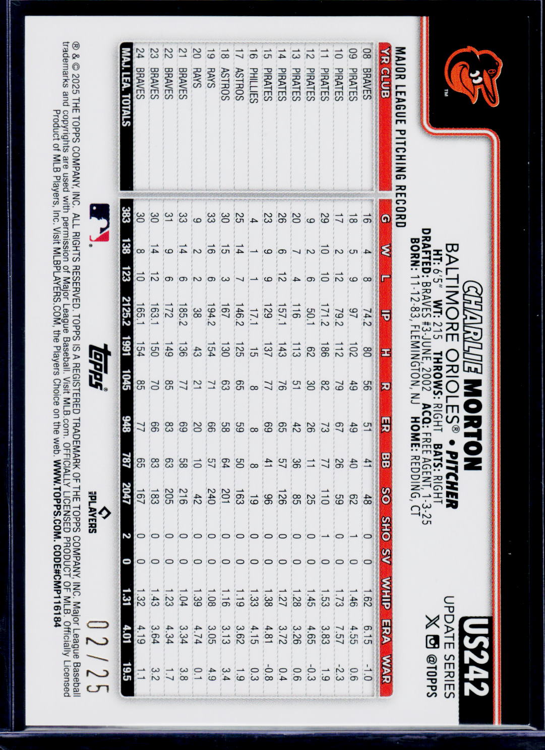 2025 Topps Update #US242 Charlie Morton Orange Rainbow Foil #/25