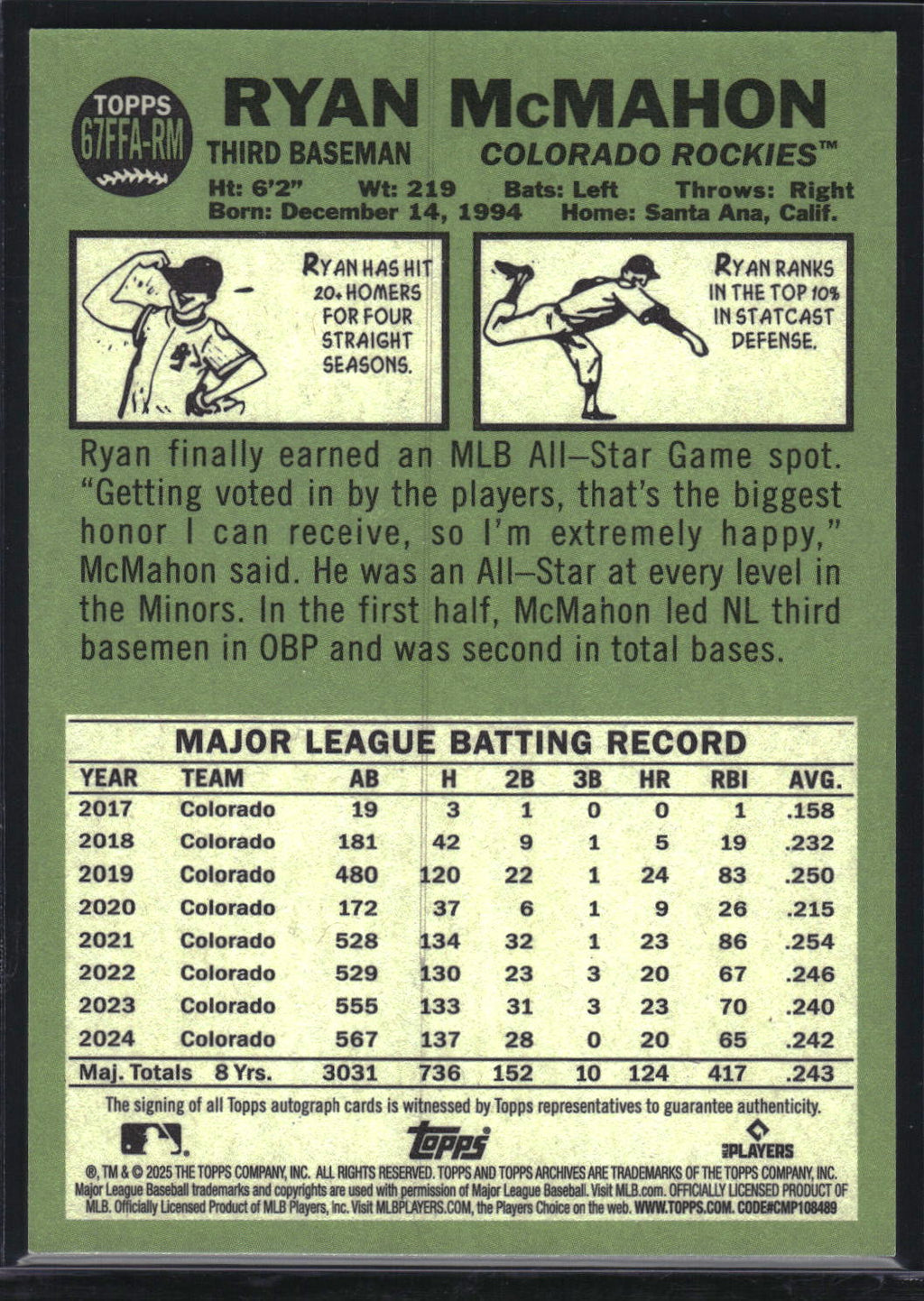 2025 Topps Archives #67FFA-RM Ryan McMahon 1967 Topps Fan Favorites Autographs