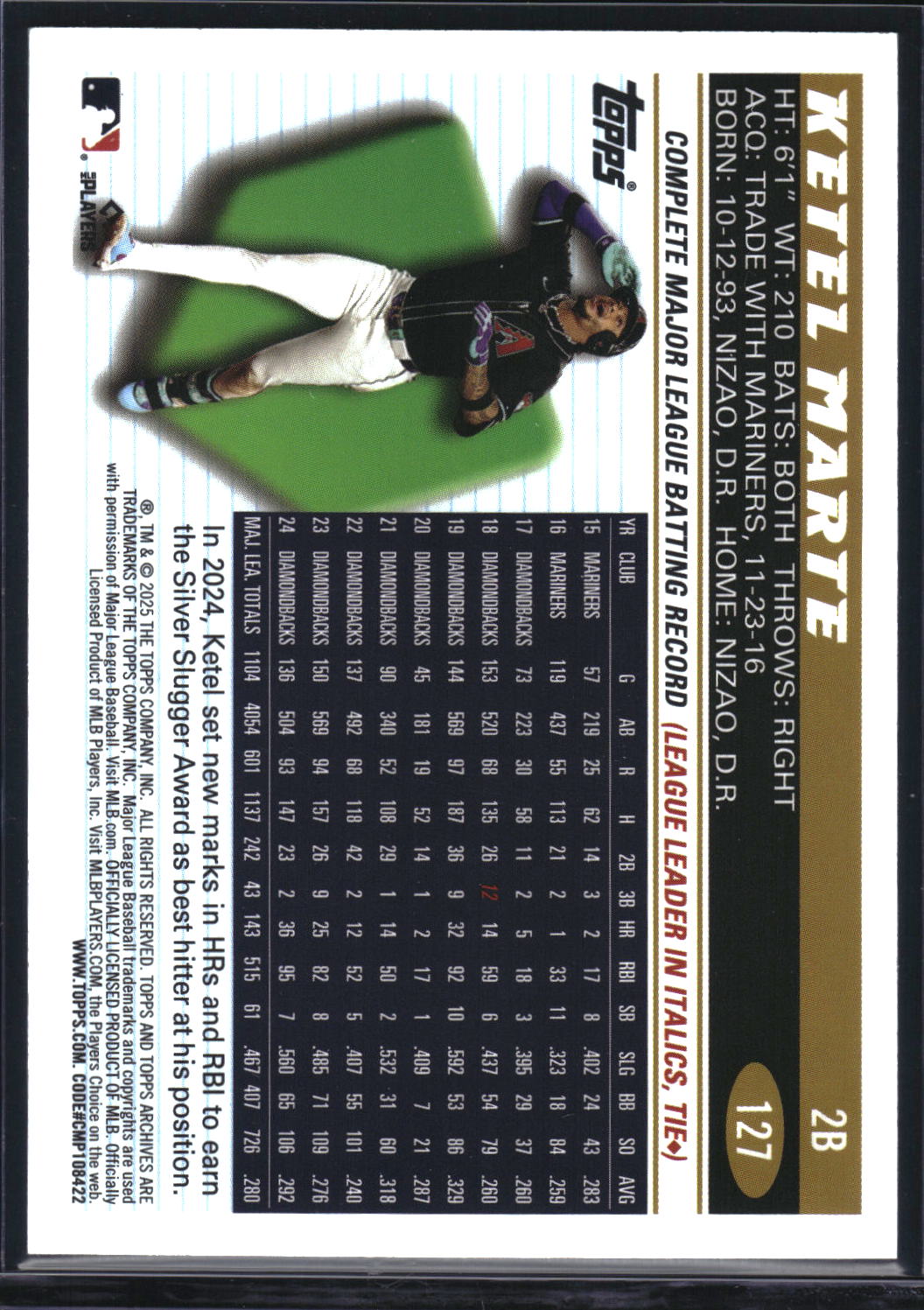 2025 Topps Archives #127 Ketel Marte Green Foilboard #/99