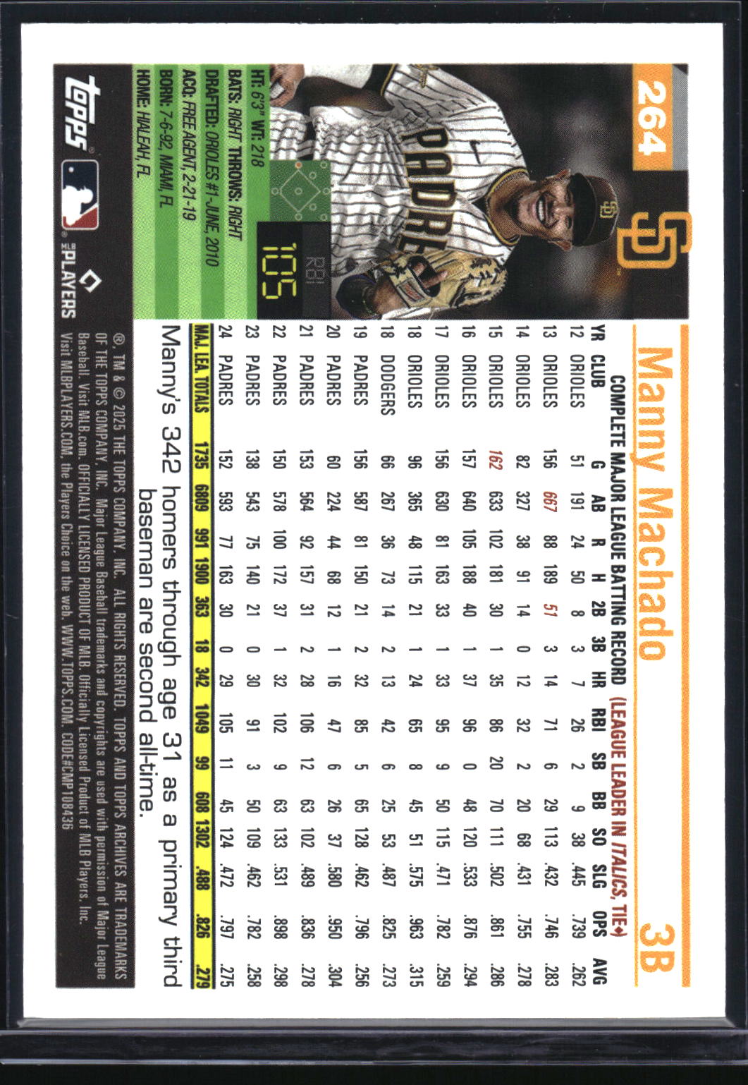2025 Topps Archives #264 Manny Machado Green Foilboard #/99