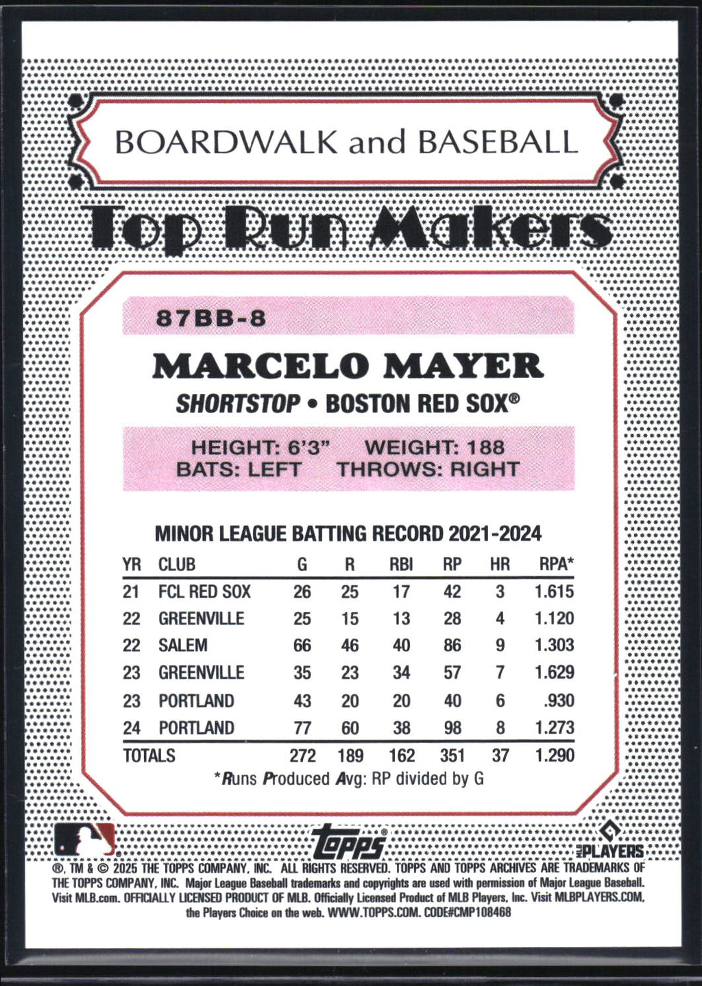 2025 Topps Archives #87BB-8 Marcelo Mayer Boardwalk and Baseball Green Foil #/99
