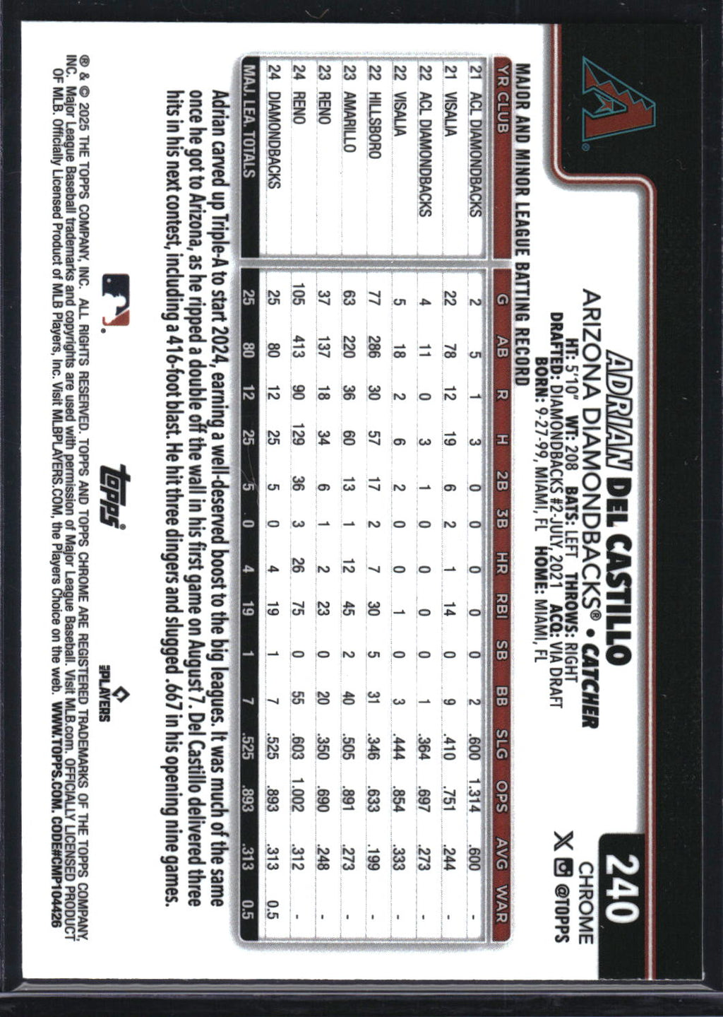 2025 Topps Chrome Sapphire Edition #240 Adrian Del Castillo