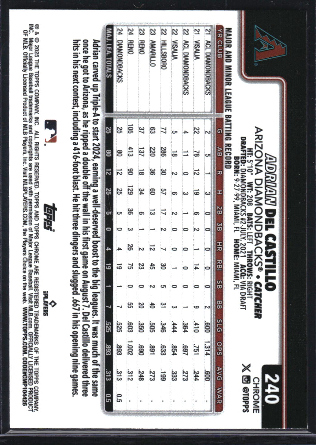 2025 Topps Chrome Sapphire Edition #240 Adrian Del Castillo