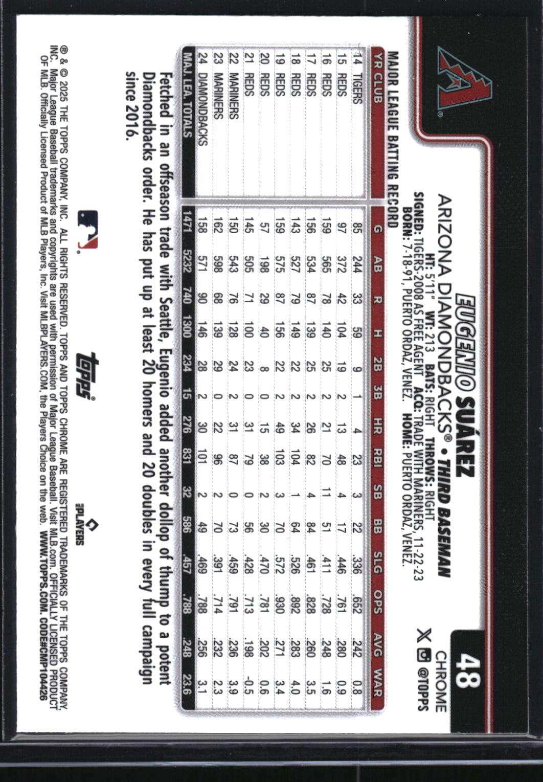 2025 Topps Chrome Sapphire Edition #48 Eugenio Suárez