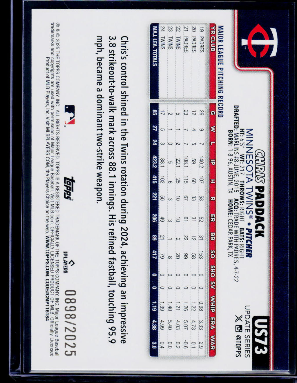 2025 Topps Update #US73 Chris Paddack Gold #/2025