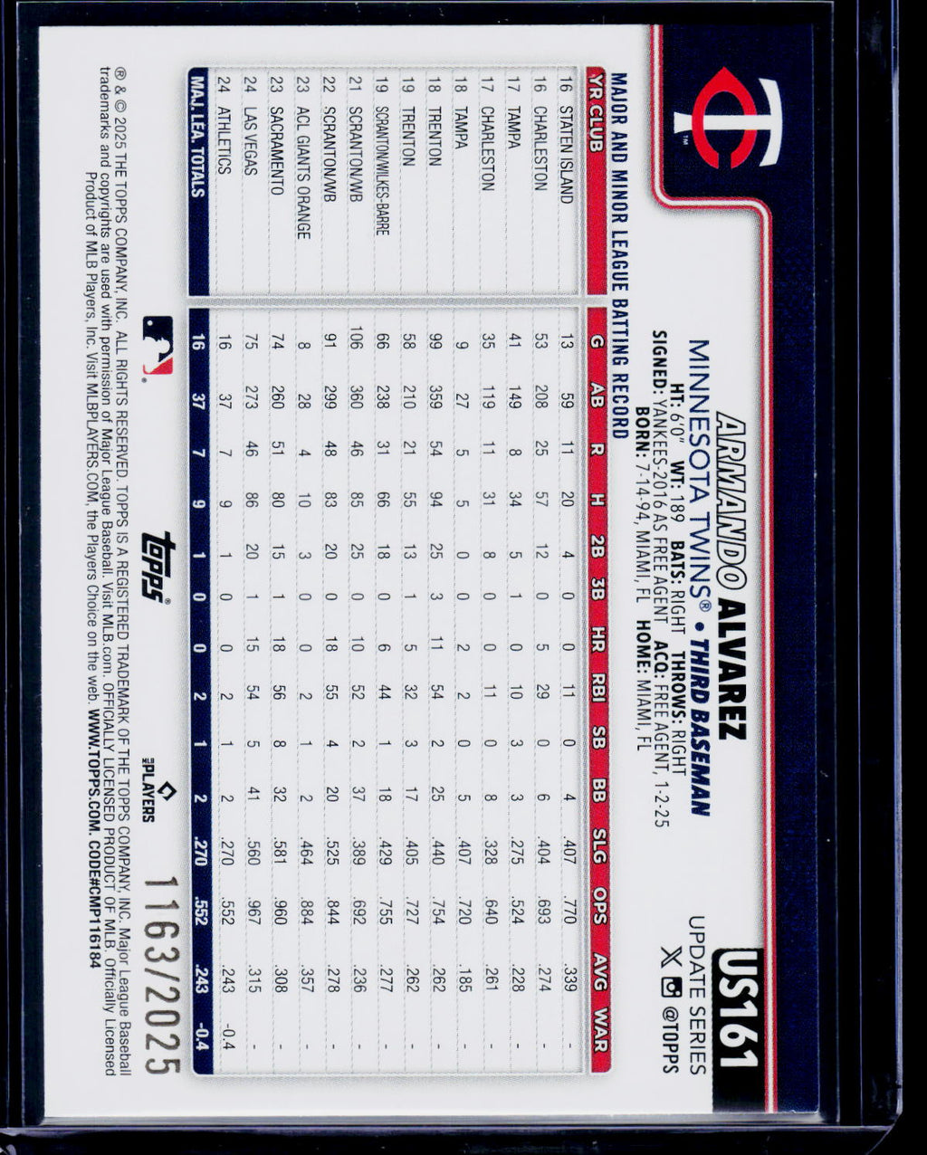 2025 Topps Update #US161 Armando Alvarez Gold #/2025