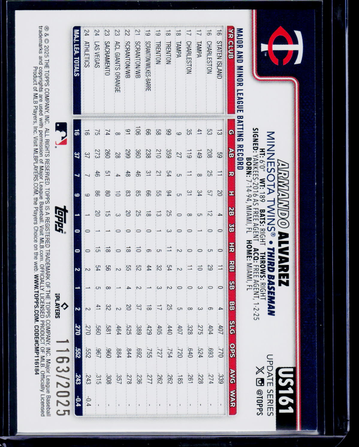 2025 Topps Update #US161 Armando Alvarez Gold #/2025