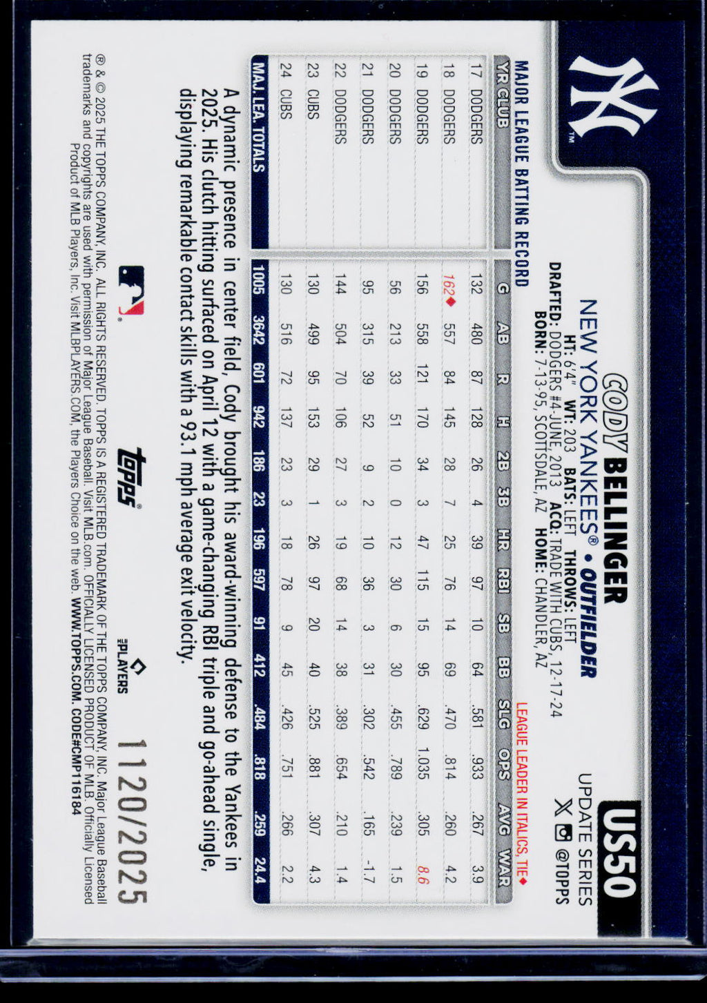 2025 Topps Update #US50 Cody Bellinger Gold #/2025