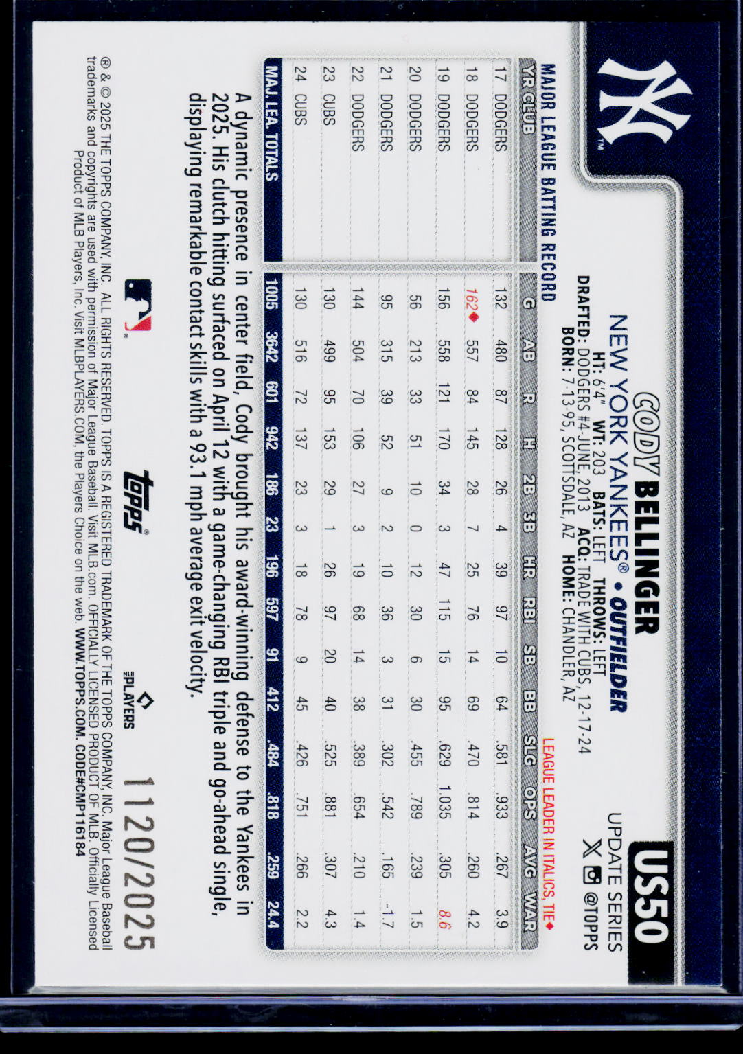 2025 Topps Update #US50 Cody Bellinger Gold #/2025