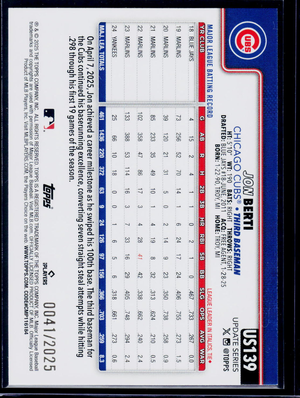 2025 Topps Update #US139 Jon Berti Gold #/2025