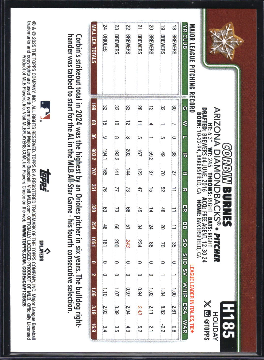 2025 Topps Holiday #H185 Corbin Burnes Holiday Back SP