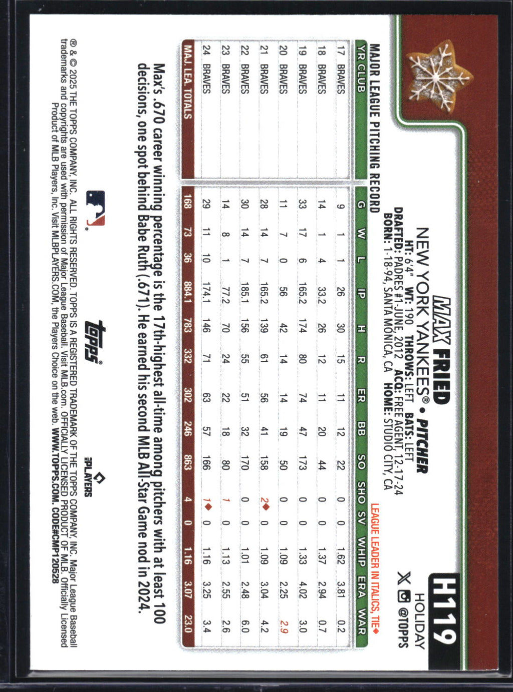 2025 Topps Holiday #H119 Max Fried Holiday Back SP