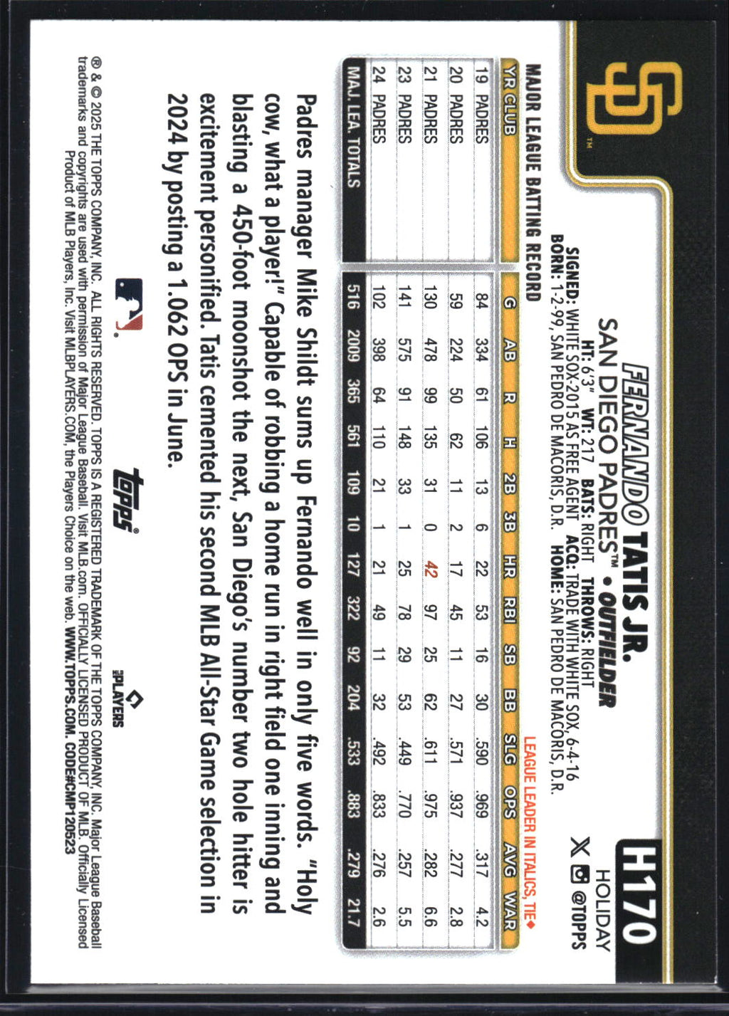 2025 Topps Holiday #H170 Fernando Tatis Jr. Christmas Lights SP