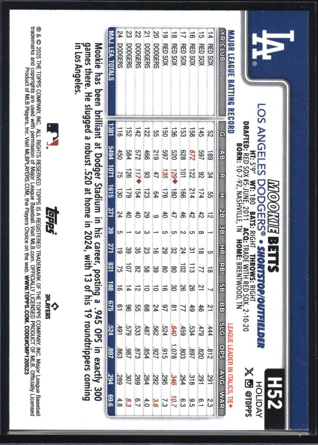 2025 Topps Holiday #H52 Mookie Betts Christmas Lights SP