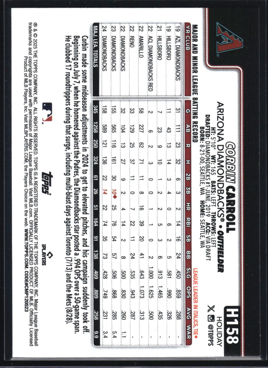 2025 Topps Holiday #H158 Corbin Carroll Christmas Lights SP
