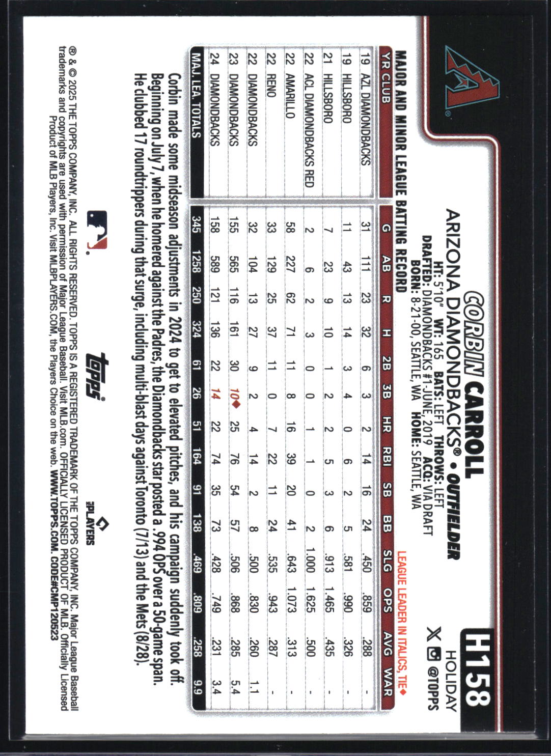 2025 Topps Holiday #H158 Corbin Carroll Christmas Lights SP