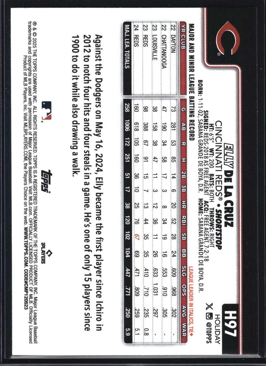 2025 Topps Holiday #H97 Elly De La Cruz Christmas Lights SP