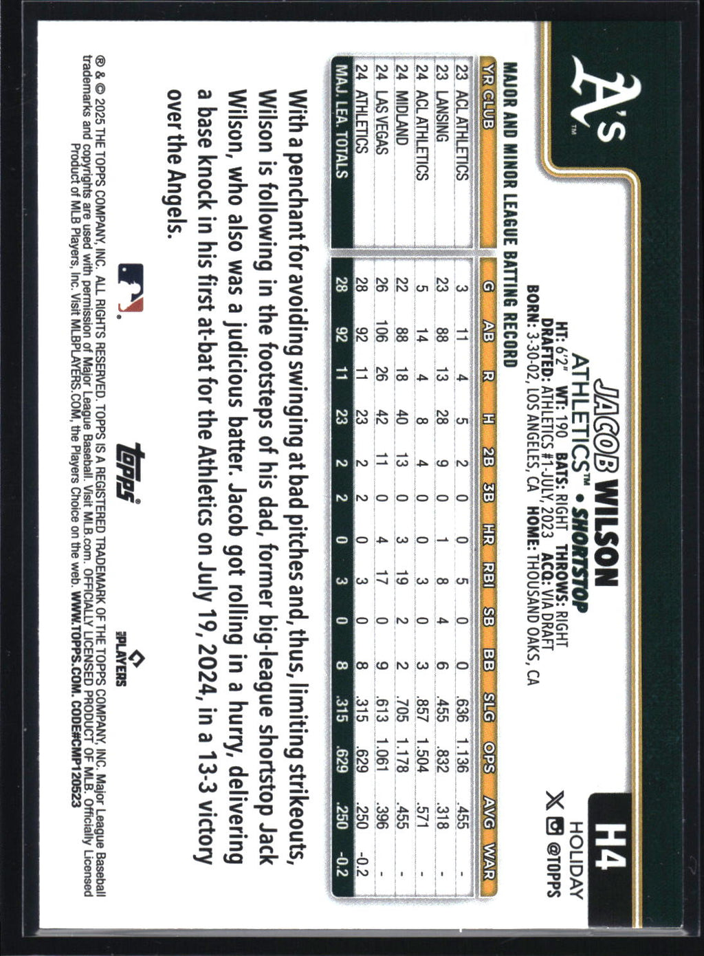 2025 Topps Holiday #H4 Jacob Wilson Elf Hat SP RC