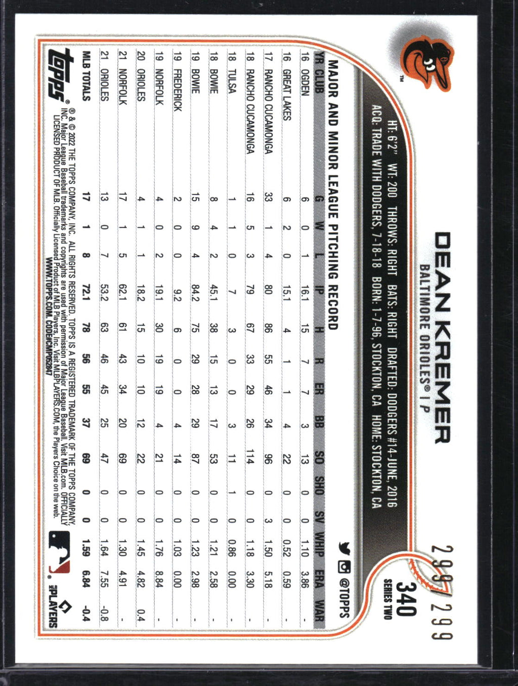 2022 Topps #340 Dean Kremer Orange Foilboard #/299