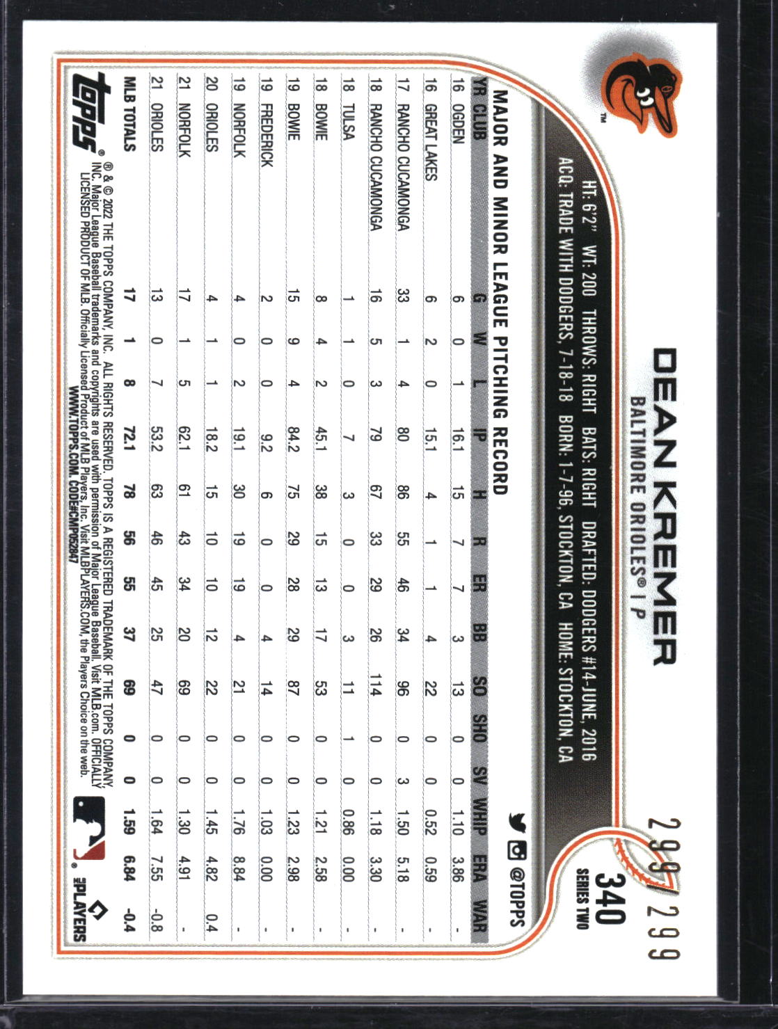 2022 Topps #340 Dean Kremer Orange Foilboard #/299