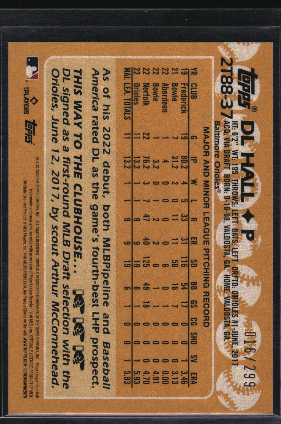 2023 Topps #2T88-37 DL Hall 1988 Topps Baseball 35th Anniversary Black /299