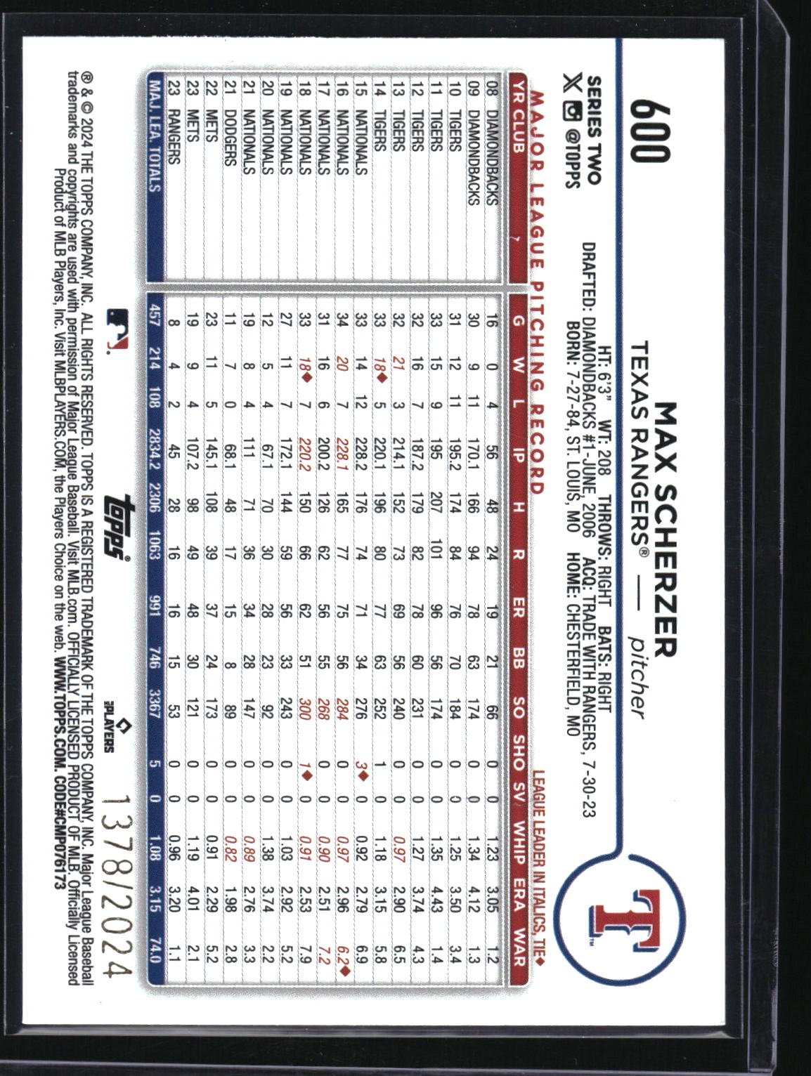 2024 Topps #600 Max Scherzer Gold #/2024