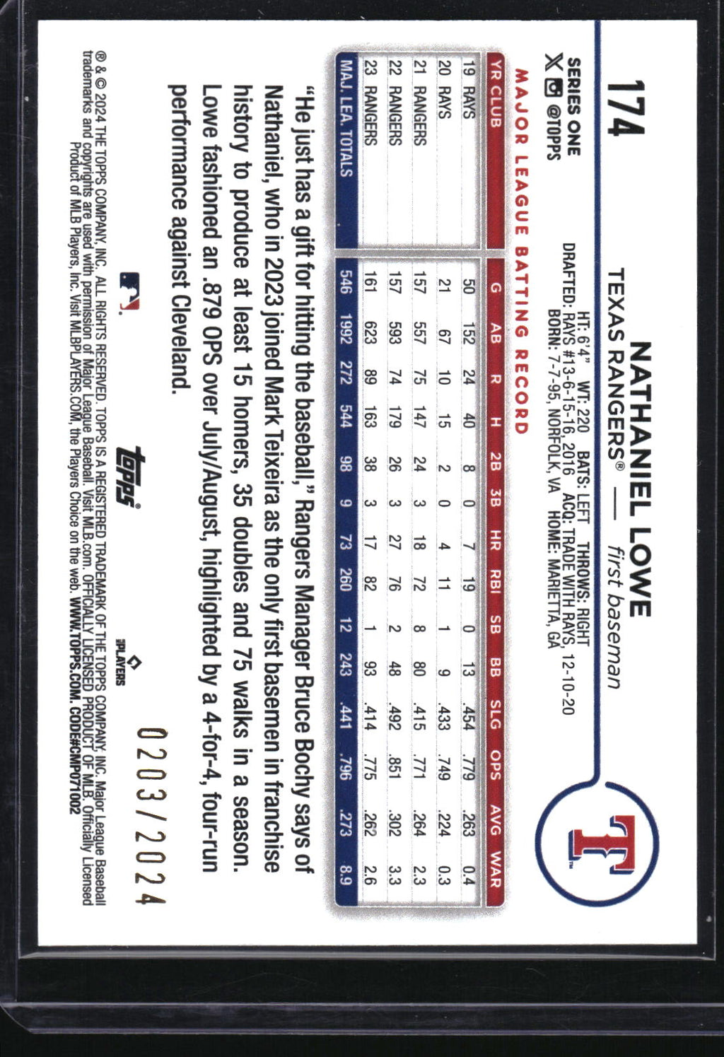 2024 Topps #174 Nathaniel Lowe Gold #/2024