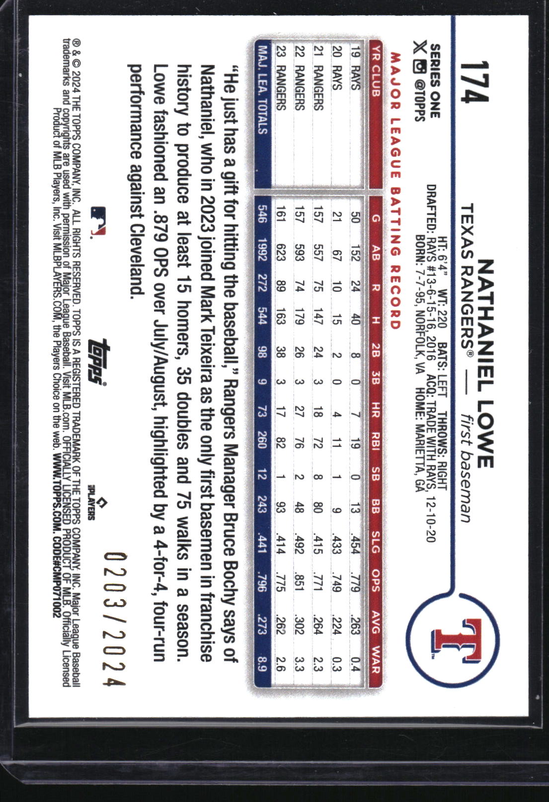 2024 Topps #174 Nathaniel Lowe Gold #/2024