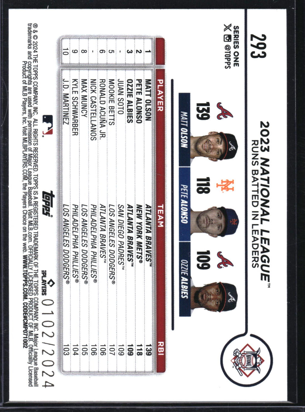 2024 Topps #293 National League Leaders (Olson/Alonso/Albies) Gold /2024