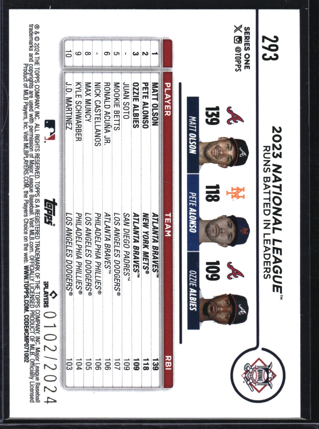 2024 Topps #293 National League Leaders (Olson/Alonso/Albies) Gold /2024