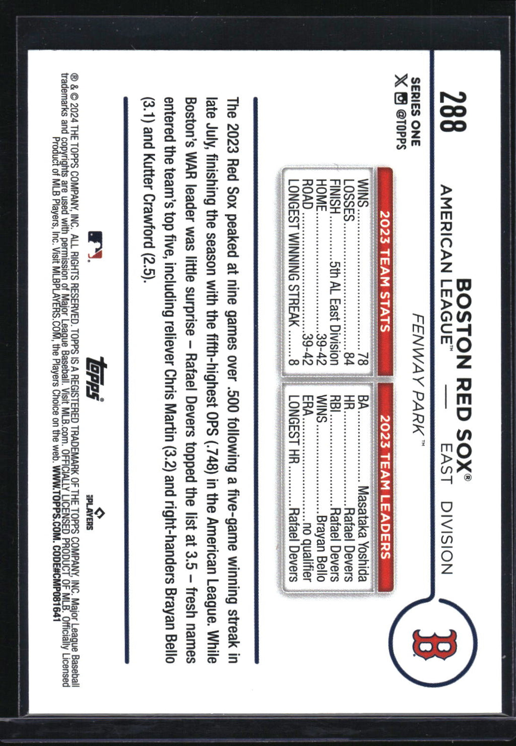2024 Topps #288 Boston Red Sox Holiday Rabbits